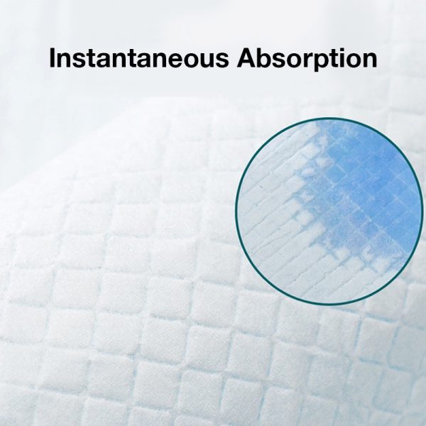 Disposable Pet Training Pads High Absorbency Pet Pee Pads For Dogs Disposable Pet Training Pads High Absorbency Pet Pee Pads For Dogs